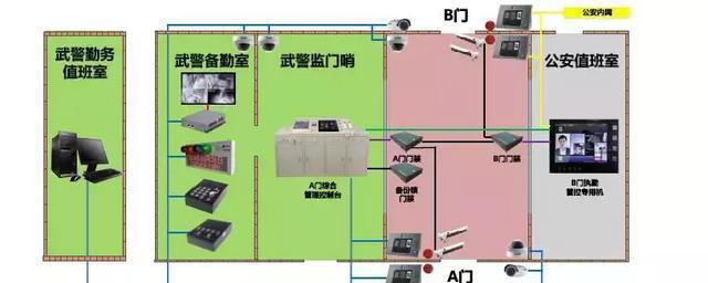 “科技強勤，智慧磐石”