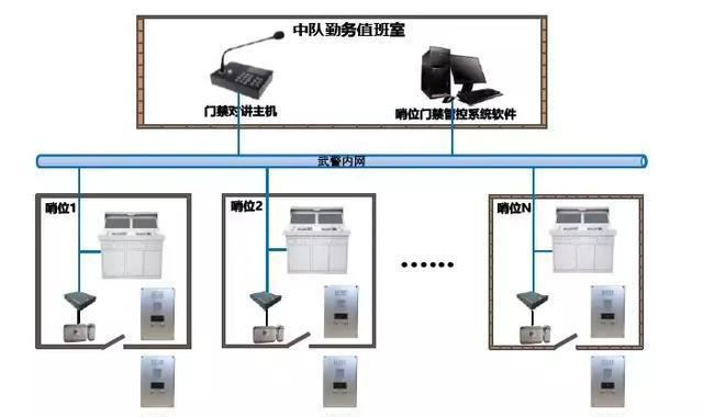 “科技強勤，智慧磐石”