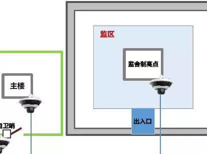 “科技強勤，智慧磐石”