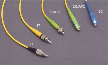 ST、SC、FC、LC光纖接頭區(qū)別