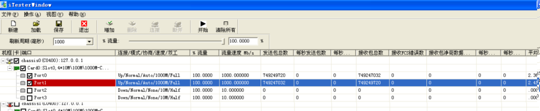 工業(yè)交換機(jī)EMS試驗(yàn)和高低溫測(cè)試 