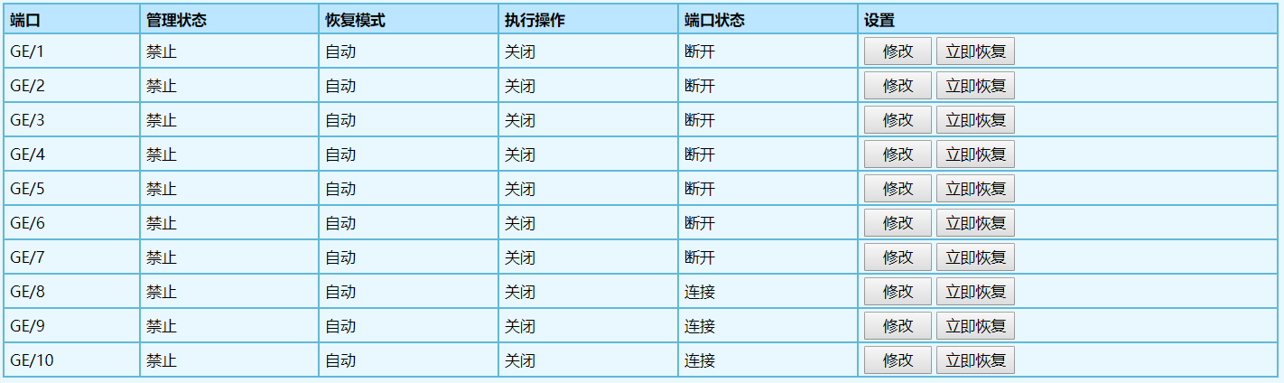 圖 2 環(huán)路檢測(cè)端口配置和運(yùn)行狀態(tài)查看界面